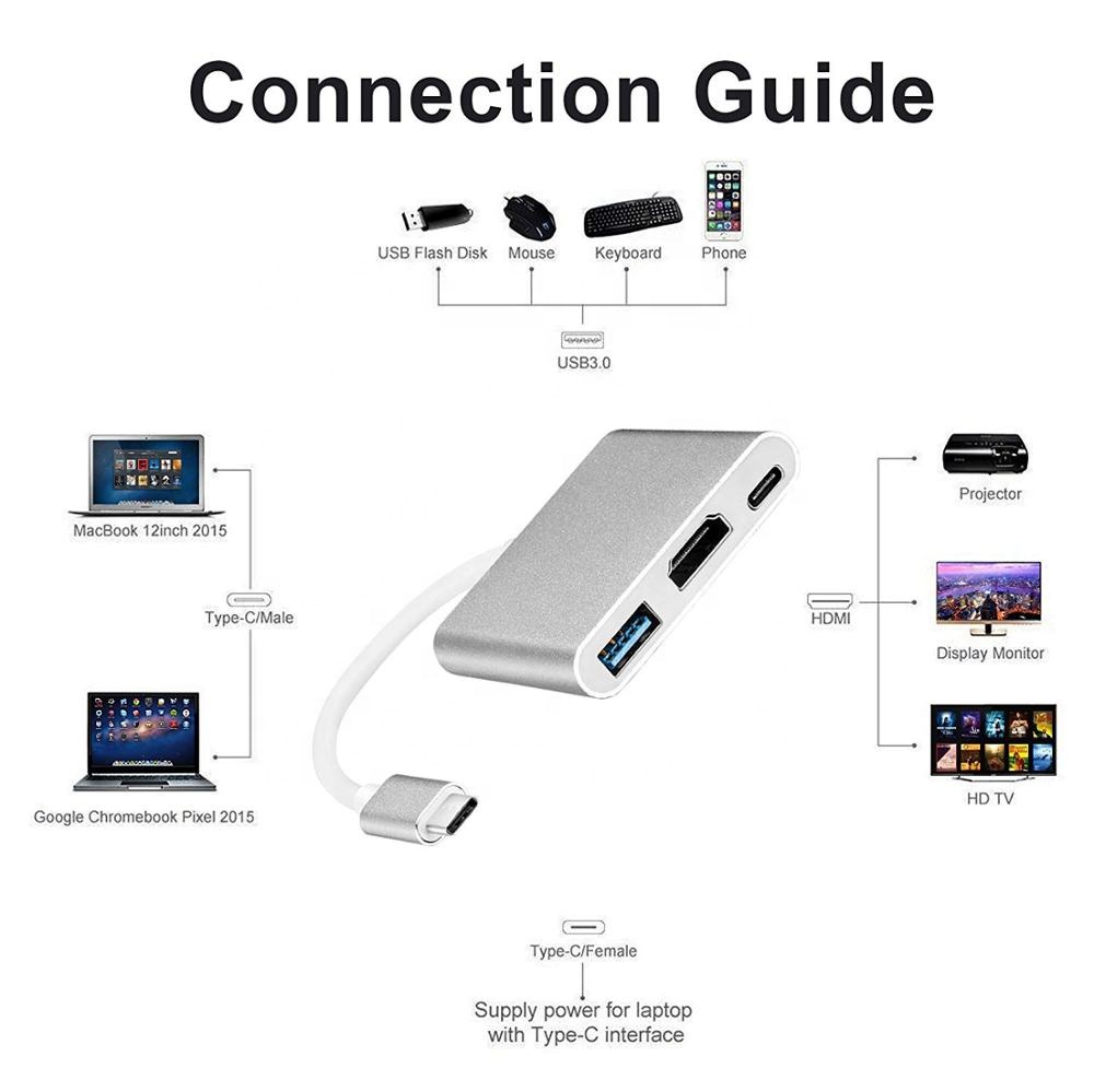 3 in 1 USB-C to 4K HDMI with USB 3.0, USB-C PD Charging for Macbook pro ...